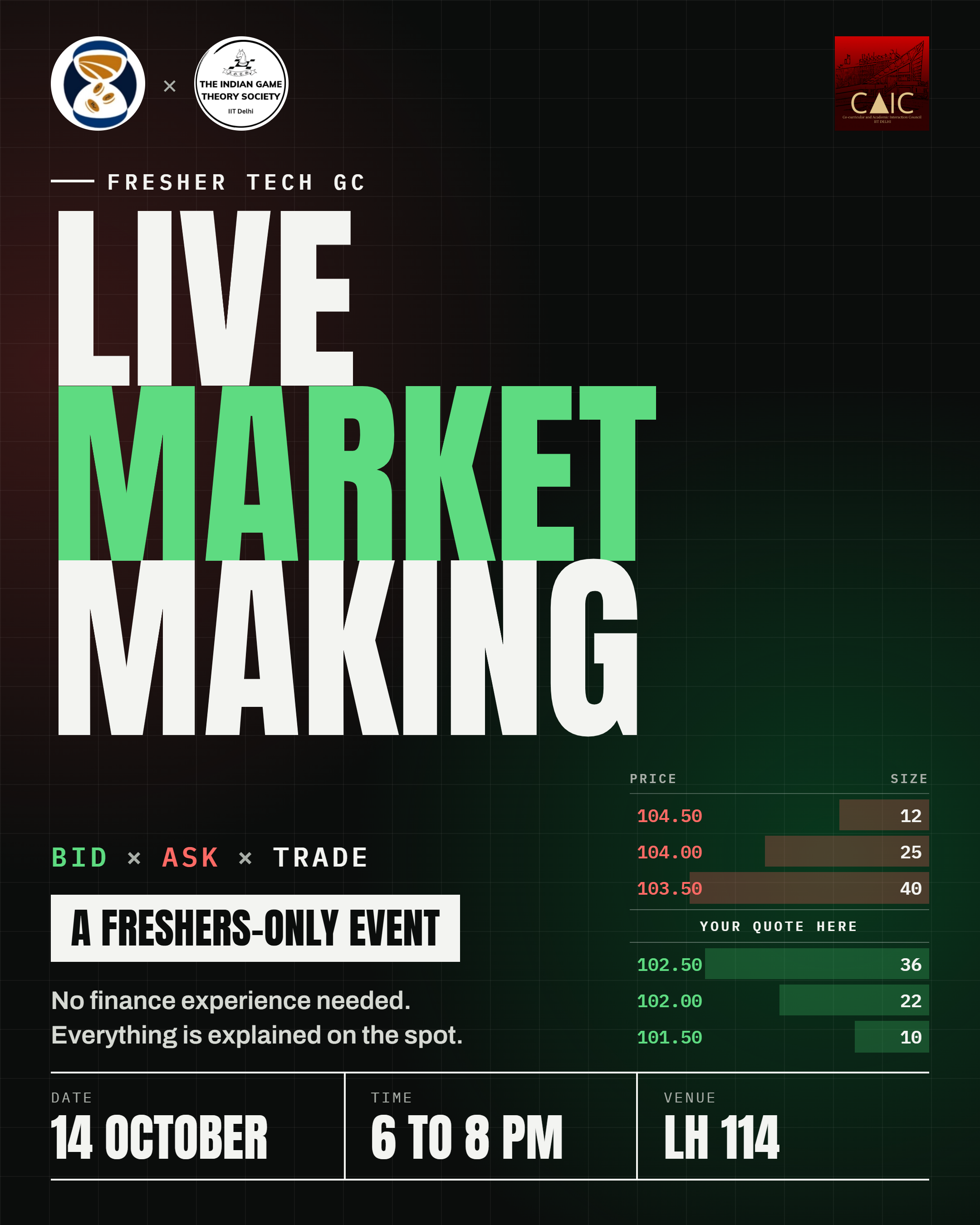 Live Market Making